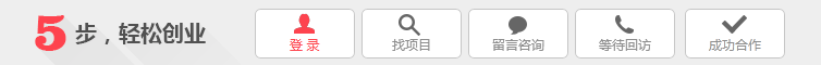 運(yùn)動(dòng)鞋折扣店加盟